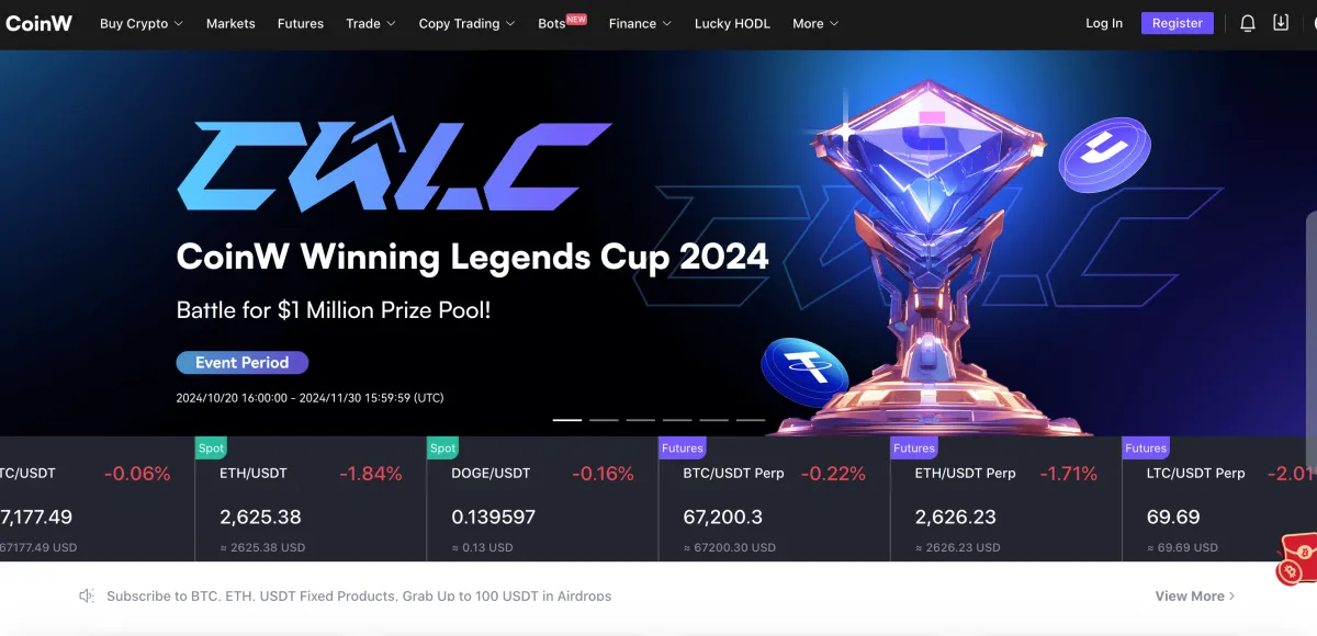 CoinW - Krypto-Börse